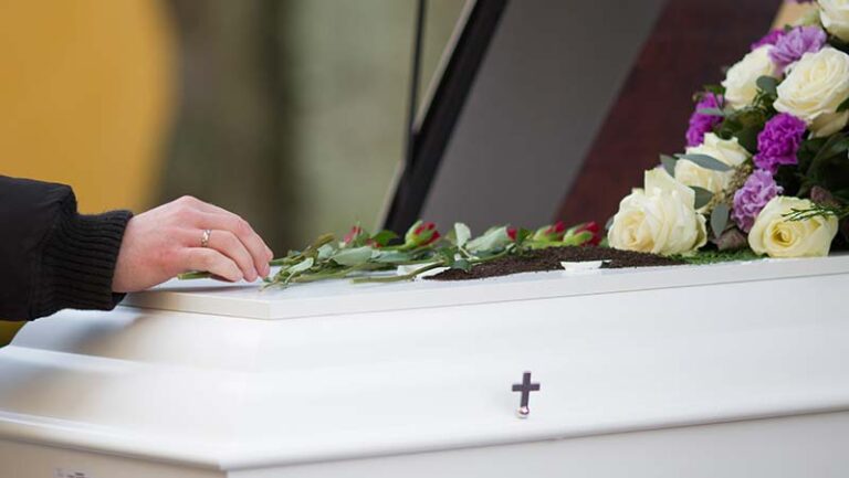 Prawo do zasiłku pogrzebowego