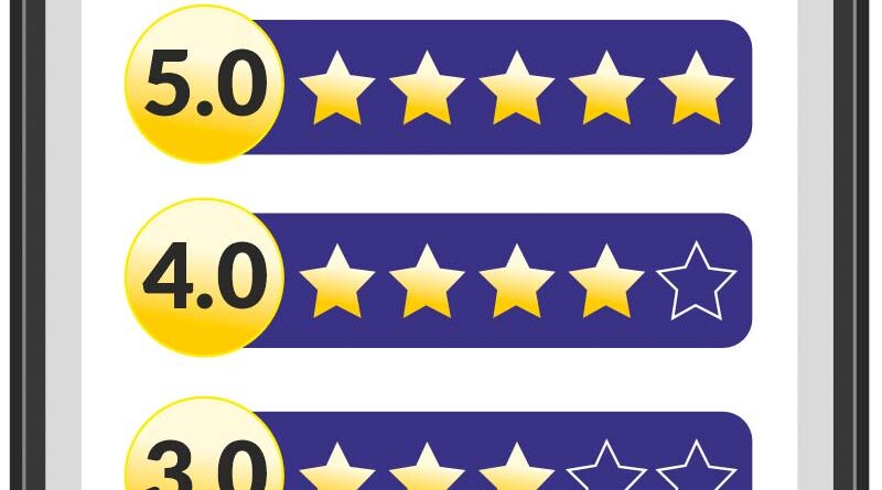 fałszywe opinie w internecie