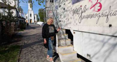 w profilaktyce raka piersi przodują Panie z Supraśla