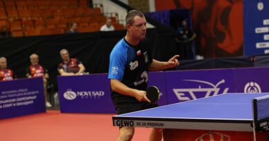 SBR Dojlidy Białystok  z awansem do 1/8 finału Ligi Mistrzów!