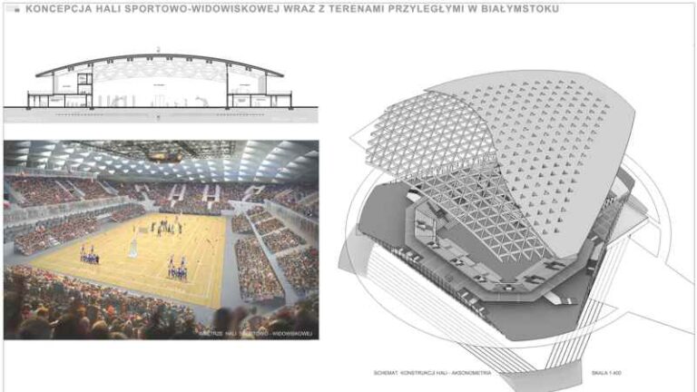 przetarg na budowę hali widowiskowo-sportowej, która powstanie przy ul. K. Ciołkowskiego