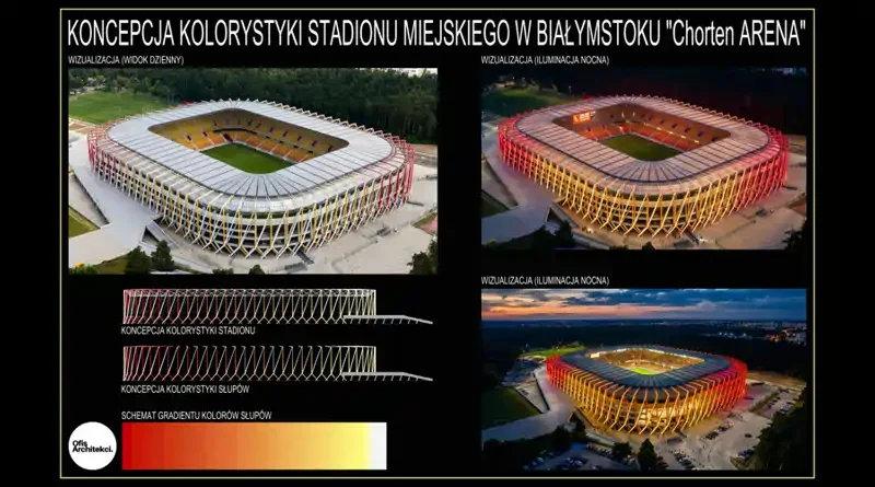 Chorten Arena w nowej kolorystyce